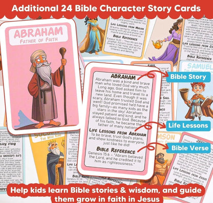 Bible Guess Game